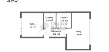2 pokoje, do remontu, jankowska 5, ochota!