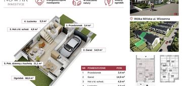 Wiosenny zakątek | iii etap | dom nr 23