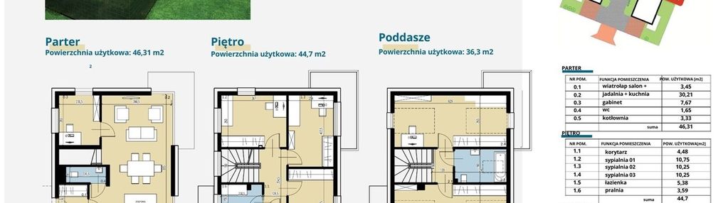 Inwestycja nowa łabędzia - budynek 1b- 127,31 m2
