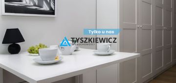 Mieszkanko na helu
