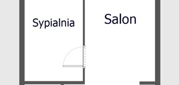 Metro księcia janusza 2 pokoje 38m2