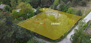 Dom z duszą na skraju lasu – budki żelazowskie