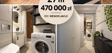 Kawalerka na sprzedaż/po remoncie/centrum wrocław
