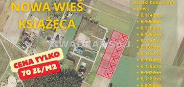 Działka bodowlana o pow. 1022m2 nowa wieś książęca
