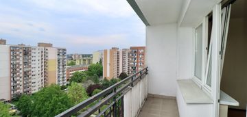 3 słoneczne pokoje na grunwaldzie | jugosłowiańska