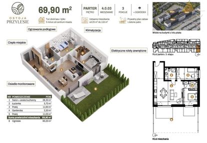 Komforotwe mieszkanie z ogródkiem 95 m2