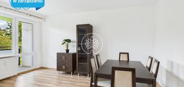 Dwupokojowe mieszkania na wynajem
