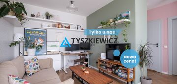 Nowoczesne słoneczne 2 pokoje, blisko pkm