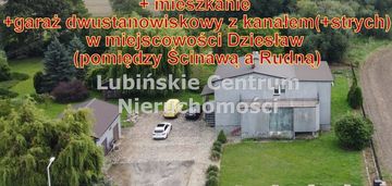 Budynek mieszkalny z lokalem usługowym/produkcyjn