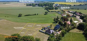 Działki budowlane na sprzedaż wiatrowo, wągrowiec