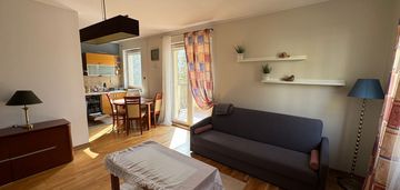 Warszawa, Bielany, bezpośrednio wynajmę 2 pokoje