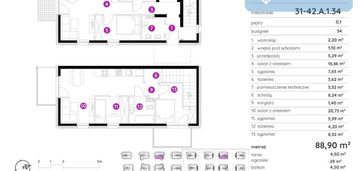 ⭐dom z ogrodem na krzykach⭐