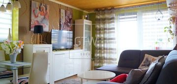 2-pokojowe mieszkanie do wynajęcia