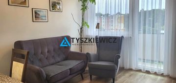 Mieszkanie 3 pokoje gdynia witomino