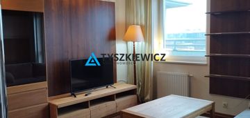 Mieszkanie w centrum miasta