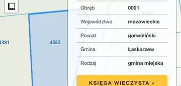 Sprzedam Działkę Budowlaną Łaskarzew