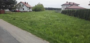 Sprzedaż działki