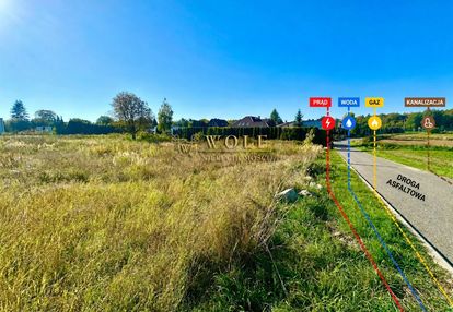 Działki budowlane w górnikach