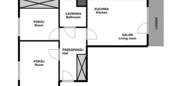 3 pokoje |  balkon | serenada | os. oświecenia