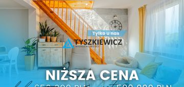 Wyjątkowa oferta domu bliźniaczego .