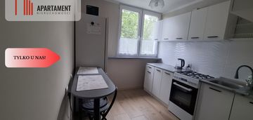 2 pokoje do wynajęcia 37,20 m2 od zaraz