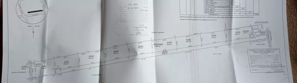 Działka na sprzedaż 1860m2