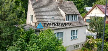 Unikalny dom w sercu wrzeszcza, tuż przy lesie
