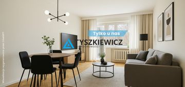 Mieszkanie 2 pokojowe blisko morza z piwnicą