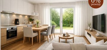 Idealne na start 2 pokoje w super cenie!!