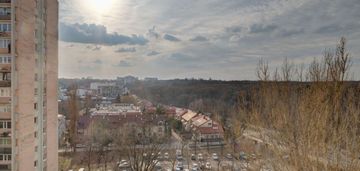 Marymont ruda, las bielański, awf, uksw