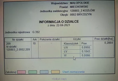 Działka na sprzedaż 7500m2