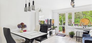 Mieszkanie w gdyni w dzielnicy pustki cisowskie.