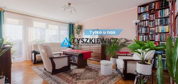 2 pokoje z oddzielną kuchnią. widok na morze.