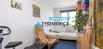 3 pokojowe mieszkanie w gdańsk żabianka