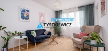 Blisko morza- 2 pokoje na parterze ul. kołobrzeska