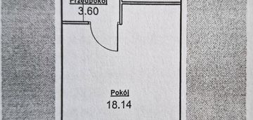 Kawalerka | bielany | zielona okolica | metro