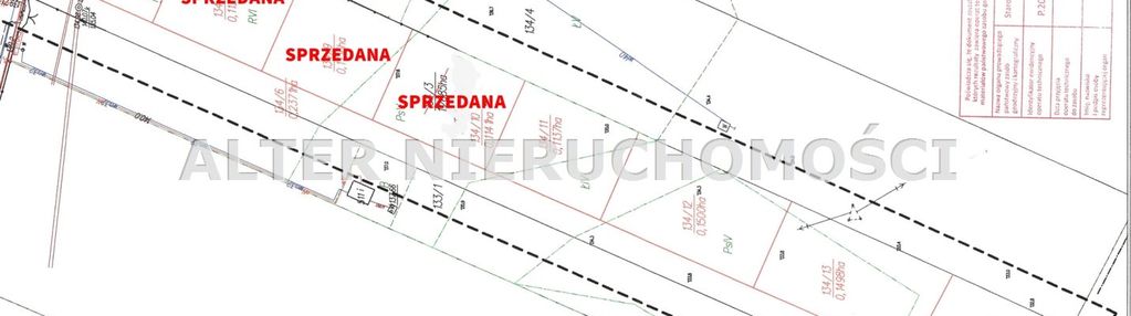 Foremne działki w ignatkach