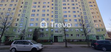 2 niezależne pokoje | blisko skm i tramwaju |zaspa