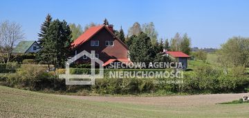 Działka z potencjałem kościerzyna