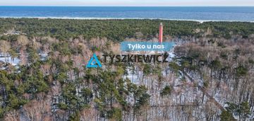 Działka inwestycyjna hel – mpzp, blisko morza