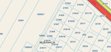 Działki w atrakcyjnej lokalizacji nieopodal łomży