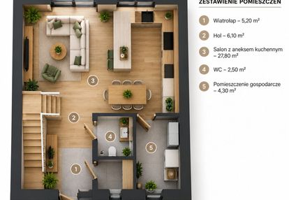 Dwupoziomowe 72 m² | komfort jak w domu | kliny
