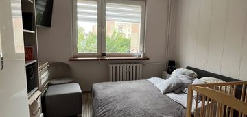 2 pokoje w urokliwej części buska zdrój