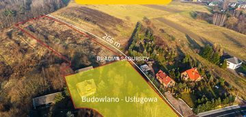 Działka inwestycyjna 1,3 ha, mpzp bliźniaki, media