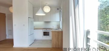 2-pokojowe mieszkanie na wawrze