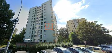 Okolice ul. jastrzębiej