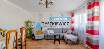 Przytulne 3 pokoje gotowe do wprowadzenia