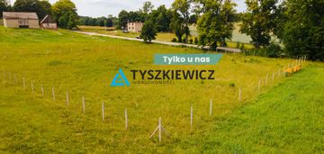 Działka rolna z możliwością zabudowy w żurominie