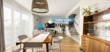 Borkowo - przestrzeń, funkcjonalność i cisza