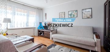 Mieszkanie w samym centrum miasta